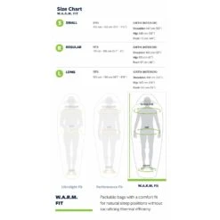 Thermarest Saros 32F/0C 14 Thermarest Saros 32F/0C -Camp and Hike Store 22TR F L SizeChart WARM