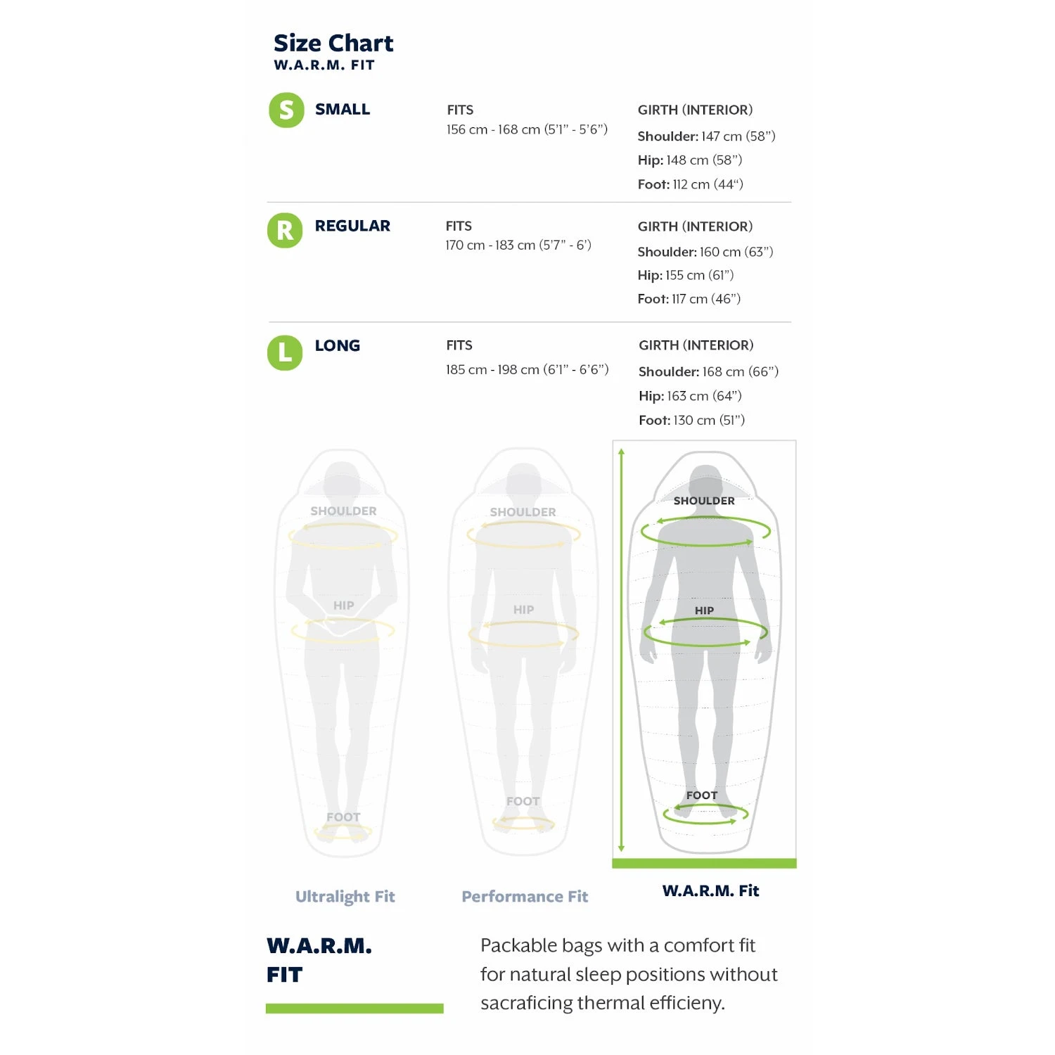 Thermarest Saros 32F/0C 8 Thermarest Saros 32F/0C - Image 6