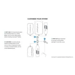 Platypus Quickdraw 1L Water Filter System -Camp and Hike Store 3 881093e7 edb0 42ab 81d0 8c50c5a1286e