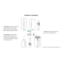 Platypus Quickdraw Microfilter -Camp and Hike Store 4 9641a607 252f 42cc 85cf e31c2212129d