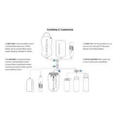 Platypus Quickdraw 2L Water Filter System -Camp and Hike Store 5 da36d846 0ea0 466d a3d0 317815f6a9e3