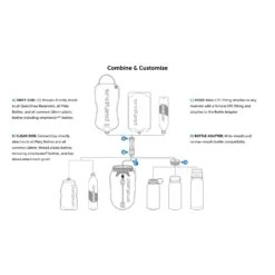 Platypus Quickdraw 3L Gravity Filter System -Camp and Hike Store 6 1ba4cffd c740 4265 8f06 f39c77b5fbf5
