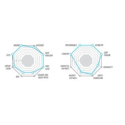 EB Black Opium -Camp and Hike Store EB Black Opium Climbing Shoe Chart