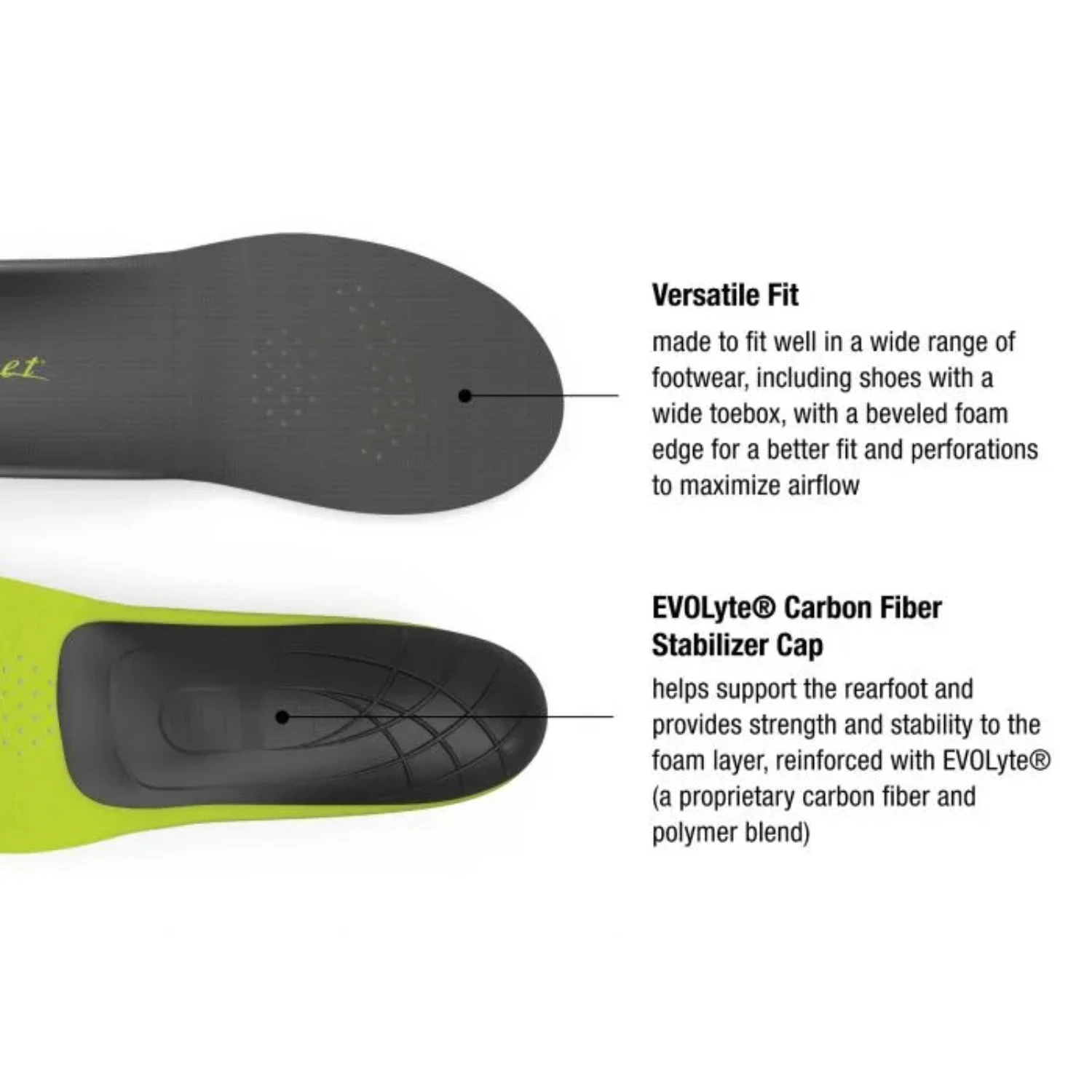Superfeet CARBON - ACTIVE SUPPORT (Low Arch) 4 Superfeet CARBON - ACTIVE SUPPORT (Low Arch) - Image 2