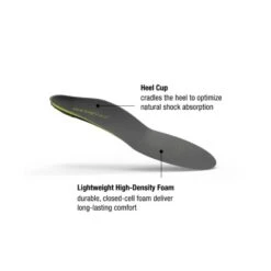 Superfeet CARBON - ACTIVE SUPPORT (Low Arch) 13 Superfeet CARBON - ACTIVE SUPPORT (Low Arch) -Camp and Hike Store carbon online merch assets 04 graphic