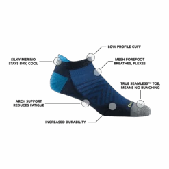 Darn Tough Mens Run No Show Tab Ultra-Lightweight Running Sock 17 Darn Tough Mens Run No Show Tab Ultra-Lightweight Running Sock -Camp and Hike Store khqkc00k7w6ctdbc3j8k 1800x1800 36065fc4 2a36 4352 a8e0 78912c938731