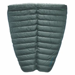 Thermarest Ohm 20F/-6C 13 Thermarest Ohm 20F/-6C -Camp and Hike Store ohm20.5