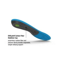 Superfeet ACTIVE SUPPORT (Medium Arch) -Camp and Hike Store run online merch assets thin 08 graphic