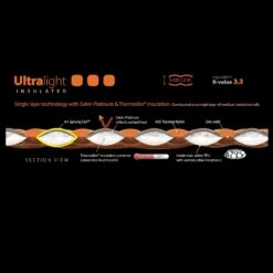 Sea To Summit UltraLight Insulated Mat -Camp and Hike Store ultralight mat ins reg2